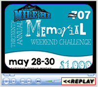 13th Annual Mile Hi Memorial Weekend Challenge, The Ranch, Loveland, CO, May 28-30, 2016