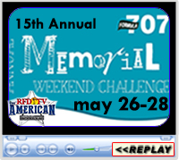 15th Annual Mile Hi Memorial Weekend Challenge, Loveland, CO - May 26-28, 2018